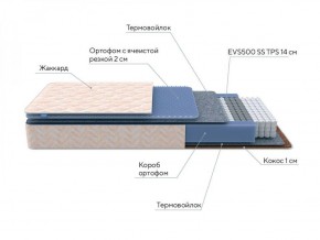 PROxSON Матрас Balance Duo M/S (Ткань Синтетический жаккард) 120x195 в Копейске - kopejsk.ok-mebel.com | фото 6