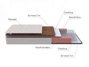 PROxSON Матрас Base Bonnell F Roll (Ткань Жаккард) 140x190 в Копейске - kopejsk.ok-mebel.com | фото 8