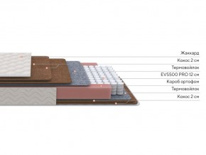 PROxSON Матрас Base F (Ткань Синтетический жаккард) 180x190 в Копейске - kopejsk.ok-mebel.com | фото 3