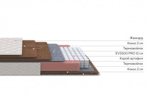 PROxSON Матрас Base F (Ткань Синтетический жаккард) 200x195 в Копейске - kopejsk.ok-mebel.com | фото 4