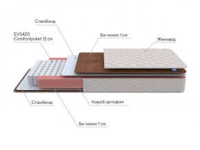 PROxSON Матрас Base M Roll (Ткань Синтетический жаккард) 120x200 в Копейске - kopejsk.ok-mebel.com | фото 6