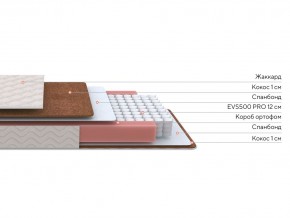 PROxSON Матрас Base M Roll (Ткань Синтетический жаккард) 140x195 в Копейске - kopejsk.ok-mebel.com | фото 3