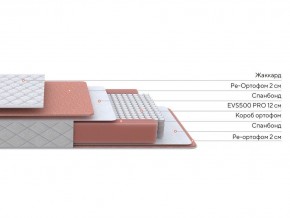 PROxSON Матрас Base M (Ткань Синтетический жаккард) 140x190 в Копейске - kopejsk.ok-mebel.com | фото 2