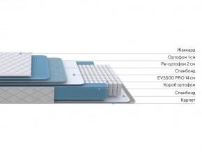 PROxSON Матрас FIRST 500 Flat M (Ткань Синтетический жаккард) 120x190 в Копейске - kopejsk.ok-mebel.com | фото 2