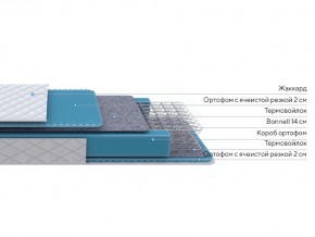 PROxSON Матрас FIRST Bonnell M (Ткань Синтетический жаккард) 200x195 в Копейске - kopejsk.ok-mebel.com | фото 2