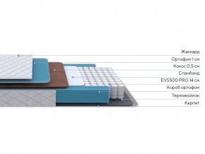 PROxSON Матрас FIRST Cocos Flat M (Ткань Синтетический жаккард) 180x190 в Копейске - kopejsk.ok-mebel.com | фото 3