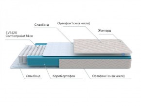 PROxSON Матрас FIRST M (Синтетический жаккард) 120x200 в Копейске - kopejsk.ok-mebel.com | фото 6