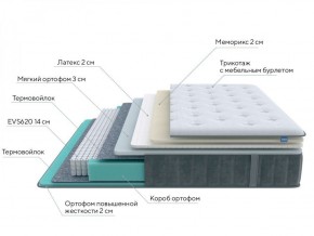 PROxSON Матрас Glory Soft (Трикотаж Prestige Steel) 120x190 в Копейске - kopejsk.ok-mebel.com | фото 6