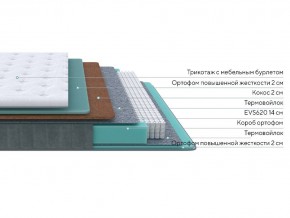 PROxSON Матрас Grace Firm (Трикотаж Prestige Latte) 120x190 в Копейске - kopejsk.ok-mebel.com | фото 2