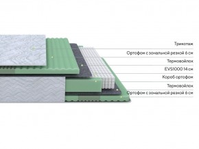 PROxSON Матрас Green Comfort M (Tricotage Dream) 120x200 в Копейске - kopejsk.ok-mebel.com | фото 3