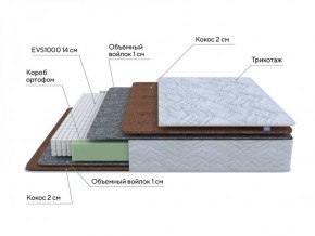 PROxSON Матрас Green F (Tricotage Dream) 140x190 в Копейске - kopejsk.ok-mebel.com | фото 7