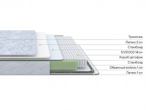 PROxSON Матрас Green S (Tricotage Dream) 180x220 в Копейске - kopejsk.ok-mebel.com | фото 2
