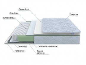 PROxSON Матрас Green S (Tricotage Dream) 120x200 в Копейске - kopejsk.ok-mebel.com | фото 7