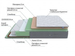 PROxSON Матрас Lux Duo M/S (Non-Stress) 120x190 в Копейске - kopejsk.ok-mebel.com | фото 7