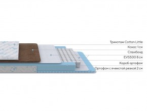 PROxSON Матрас Медвежонок (Cotton Little PROSON) 70x160 в Копейске - kopejsk.ok-mebel.com | фото 2