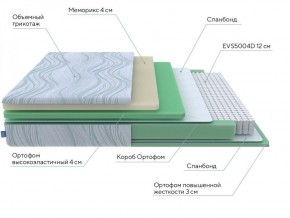 PROxSON Матрас Motion Memo M (Motion Dream) 120x190 в Копейске - kopejsk.ok-mebel.com | фото 18