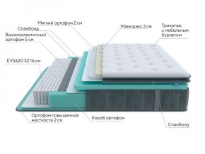 PROxSON Матрас Paradise Soft (Трикотаж Prestige Steel) 90x200 в Копейске - kopejsk.ok-mebel.com | фото 7