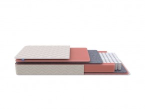 PROxSON Матрас Standart M Roll (Ткань Жаккард) 180x200 в Копейске - kopejsk.ok-mebel.com | фото