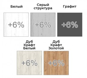 Шкаф-купе ХИТ 22-14-11 (620) в Копейске - kopejsk.ok-mebel.com | фото 4