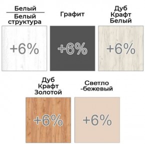Шкаф-купе ХИТ 22-18-666 (620) в Копейске - kopejsk.ok-mebel.com | фото 4