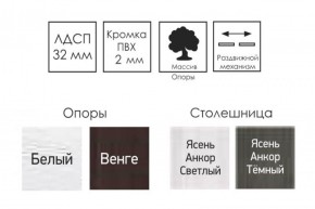 Стол раскладной Ялта (опоры массив цилиндрический) в Копейске - kopejsk.ok-mebel.com | фото 6