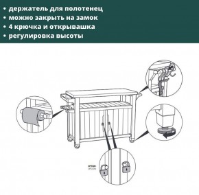 Столик для барбекю 207 Л (Unity XL 207L) в Копейске - kopejsk.ok-mebel.com | фото 8